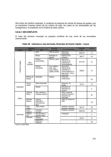 5. Subsistema FísicoBiótico - Corporación Autónoma Regional del ...