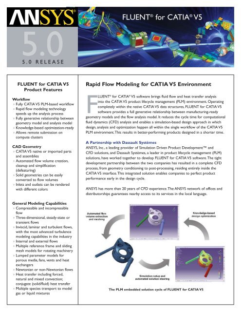 Ansys Fluent for Catia V5 - PhilonNet Engineering Solutions