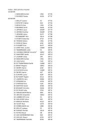 Indoor 2013 juniores vrouwen 50 METER 1 SMOLDERS ... - Val