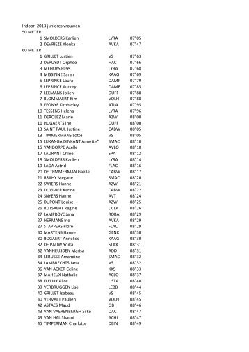 Indoor 2013 juniores vrouwen 50 METER 1 SMOLDERS ... - Val