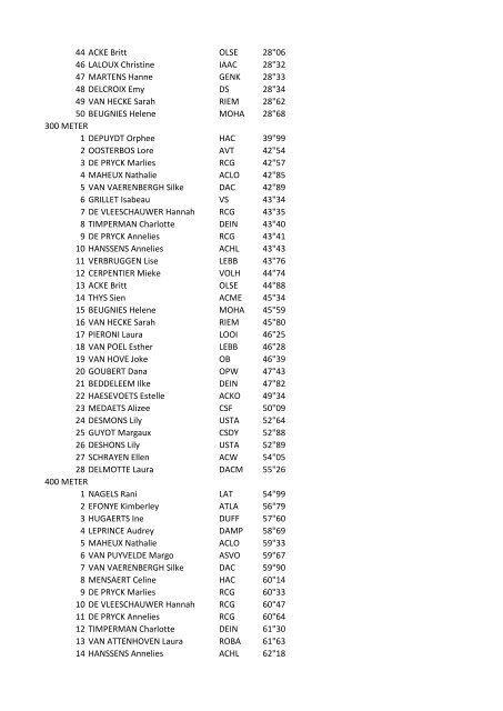 Indoor 2013 juniores vrouwen 50 METER 1 SMOLDERS ... - Val