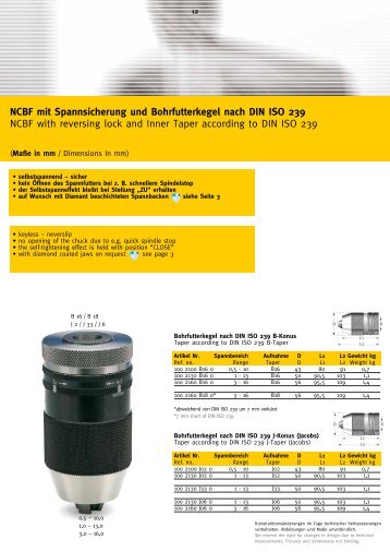 NCBF mit Spannsicherung und Bohrfutterkegel nach DIN ISO 239 ...