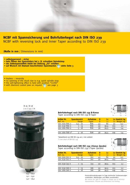 NCBF mit Spannsicherung und Bohrfutterkegel nach DIN ISO 239 ...