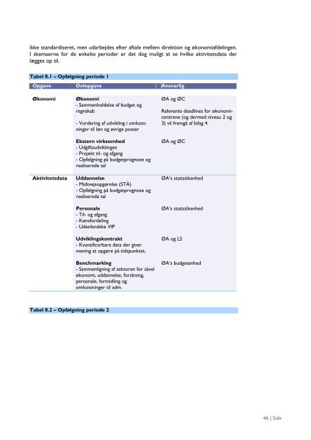 Ãkonomistyringsmanual