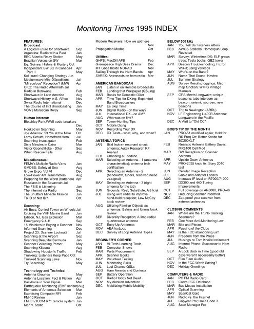 Monitoring Times 1995 INDEX