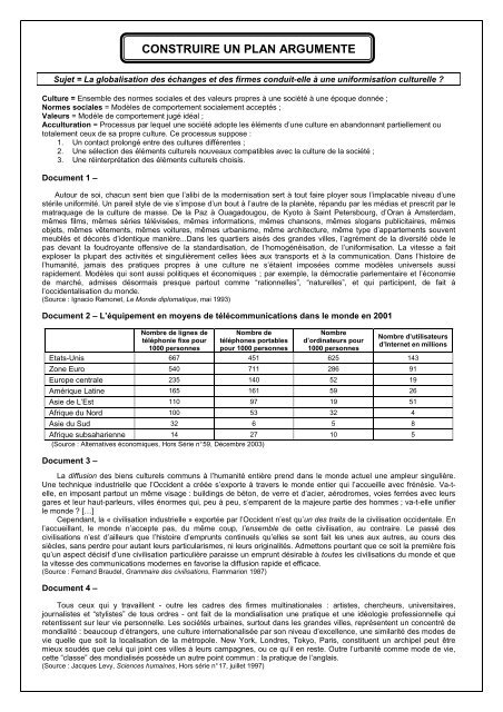 Dissertation reforme constitutionnelle 2008