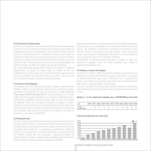 Relatório de actividades de 2006 - Serviços de Acção Social da ...