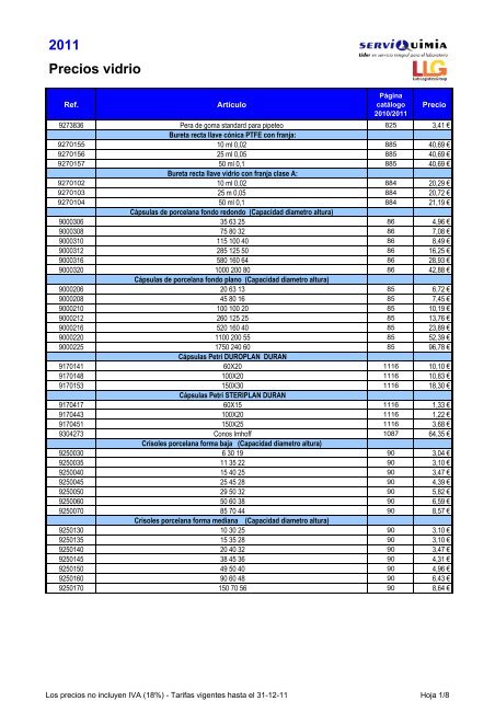 LLG Vidrio 2011