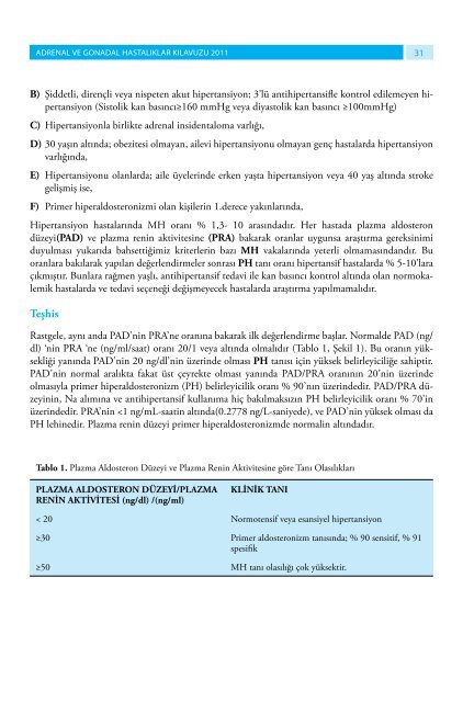 Adrenal ve Gonadal HastalÄ±klar KÄ±lavuzu - TÃ¼rkiye Endokrinoloji ...