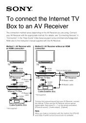 To connect the Internet TV Box to an AV Receiver - Sony