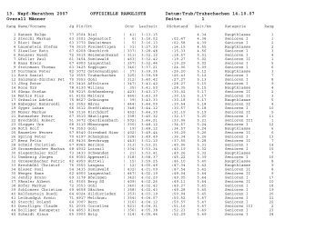 19. Napf-Marathon 2007 OFFIZIELLE RANGLISTE Datum:Trub ...