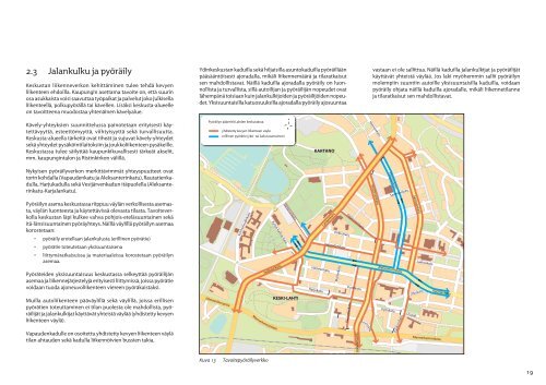 Lahden keskustan liikenneselvitys - Lahti