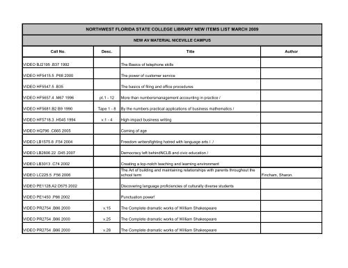 northwest florida state college library new items list march 2009