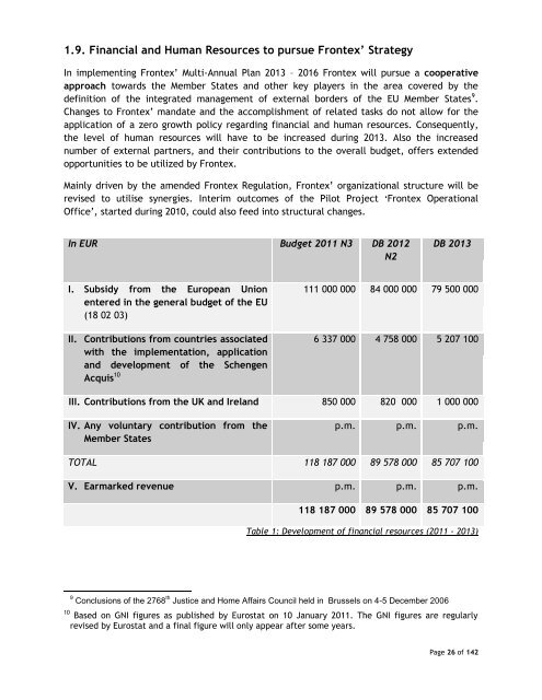 Download PDF - Frontex