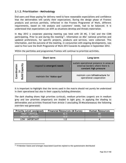 Download PDF - Frontex