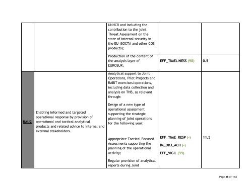 Download PDF - Frontex