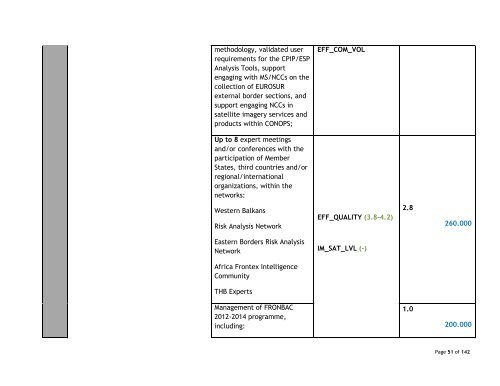 Download PDF - Frontex