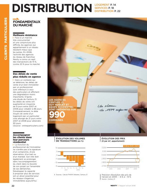 TÃ©lÃ©chargez le Rapport annuel 2008 - Nexity