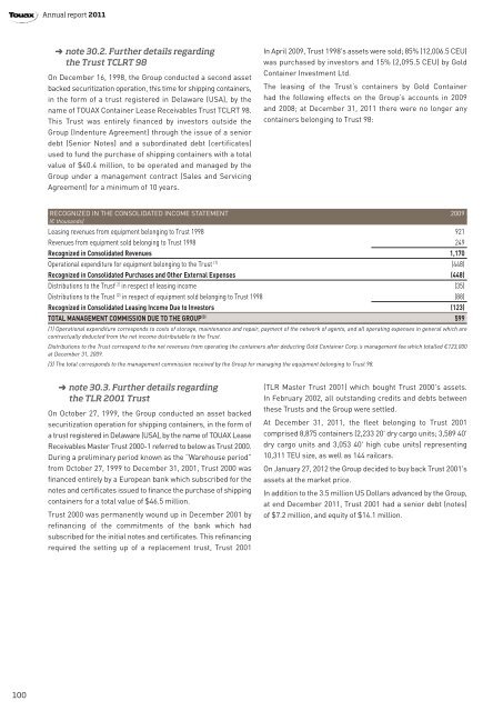 2011 Annual report - touax group