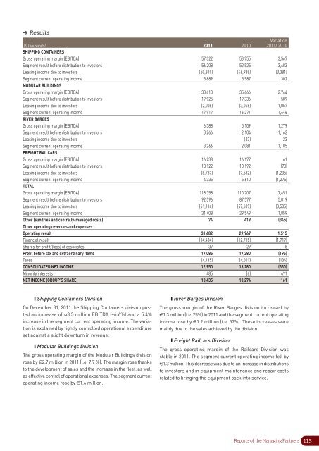 2011 Annual report - touax group