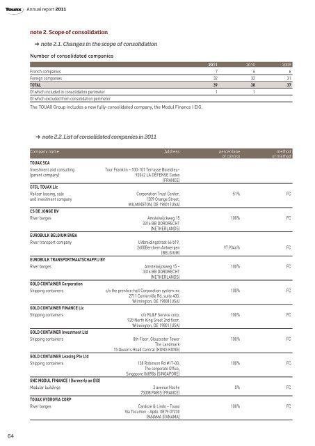 2011 Annual report - touax group