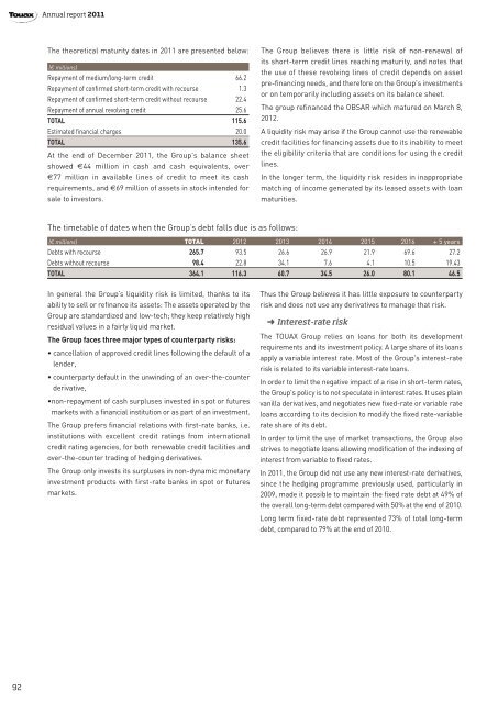 2011 Annual report - touax group