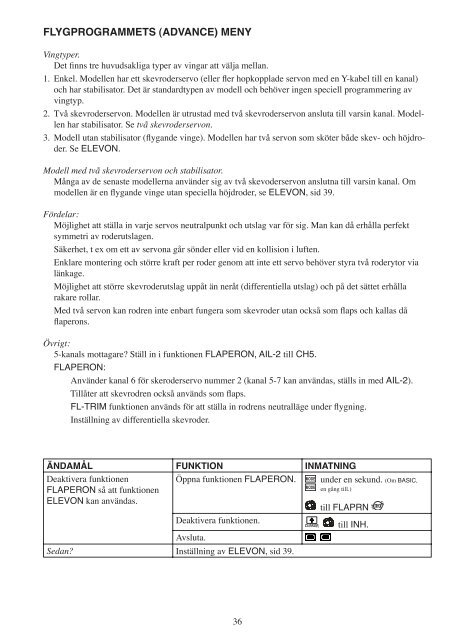 7C manualen - Minicars Hobby AB