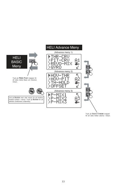 7C manualen - Minicars Hobby AB