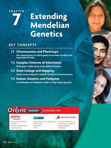7 Extending Mendelian Genetics