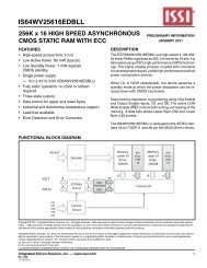 IS64WV25616EDBLL - Integrated Silicon Solution, Inc