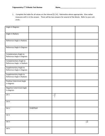 Trigonometry 1st 9 Weeks Test Review ...