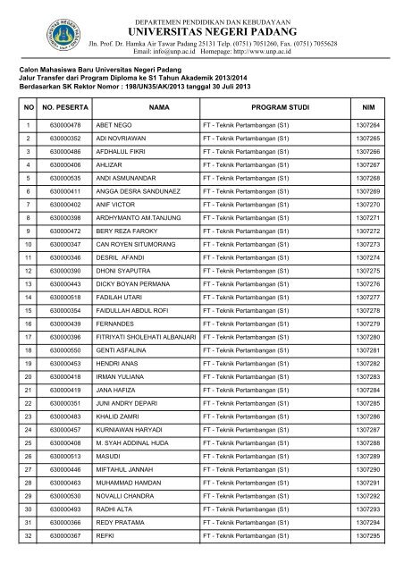 Teknik Pertambangan - Universitas Negeri Padang