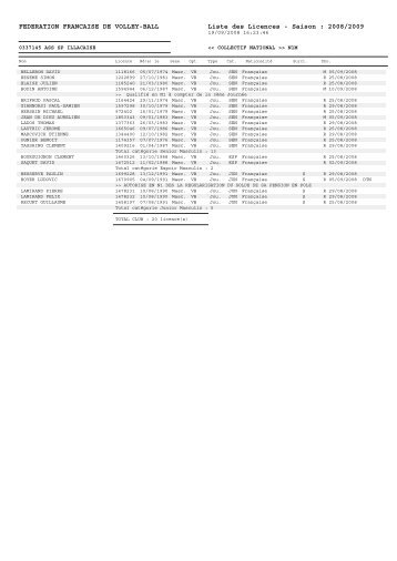 FEDERATION FRANCAISE DE VOLLEY-BALL Liste ... - Extranet FFVB
