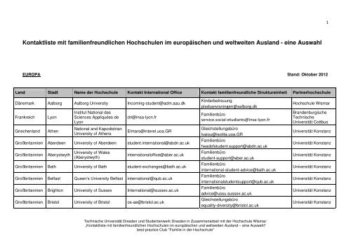 Liste mit familienfreundlichen Hochschulen im europÃ¤ischen ... - JKU