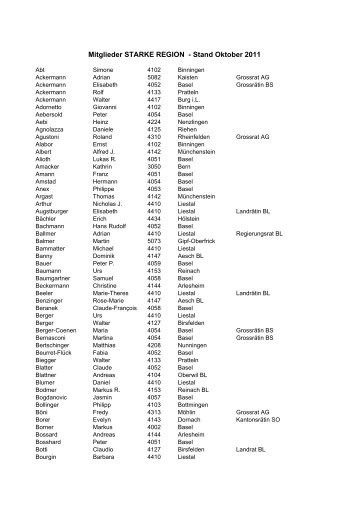 Mitgliederliste 11_10 - Vereinigung für eine Starke Region Basel ...