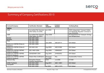 Summary of Company Certifications 2010 - Serco