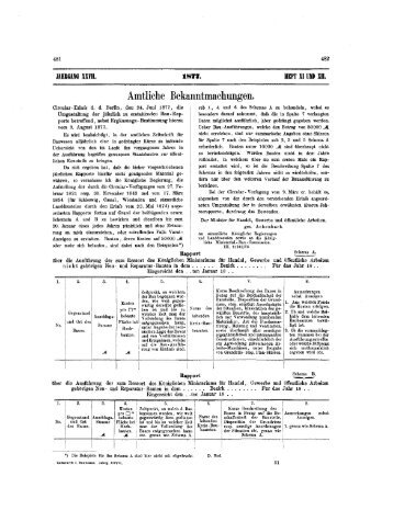 05. Zeitschrift fÃ¼r Bauwesen XXVII. 1877, H. XI-XII= Sp. 481-576