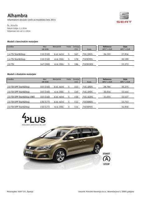 Informativni cenik Alhambra - Seat