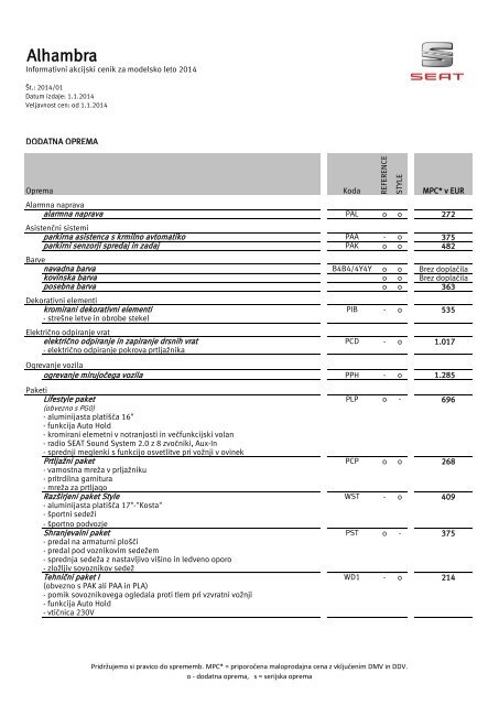Informativni cenik Alhambra - Seat