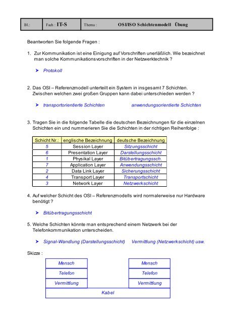 Ãbung OSI/ISO Schichtenmodelle