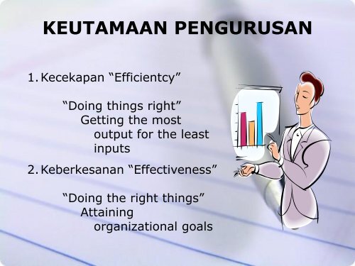 pengurusan organisasi - NRE