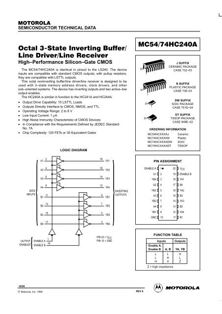 Line Driver/Line Receiver MC54/74HC240A - Datasheets