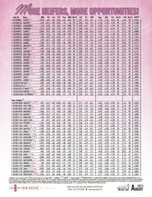 AUGUST - Select Sires, Inc.