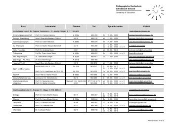 Fach Lehrender Zimmer Tel.  Sprechstunde E-Mail