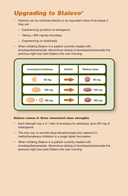 Levodopa - epgonline.org