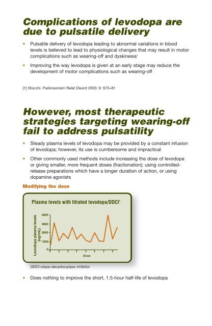 Levodopa - epgonline.org