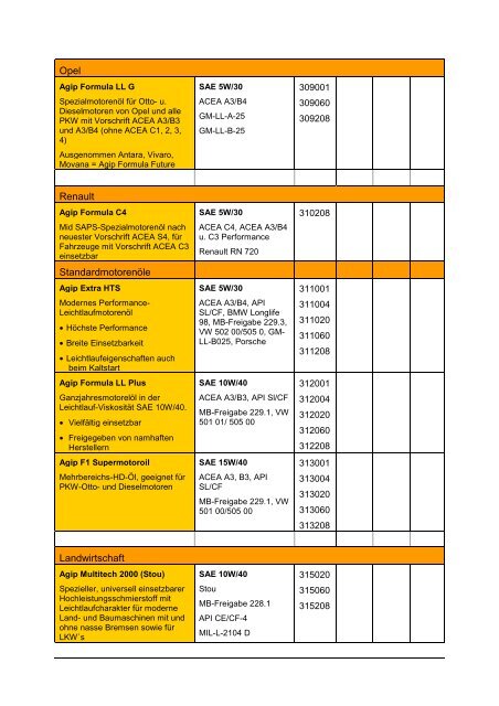 Agip Produkte - PG Schmierstoffe