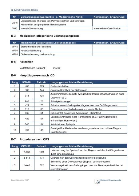 Download (PDF, 5582 KB) - Lausitzer Seenland Klinikum