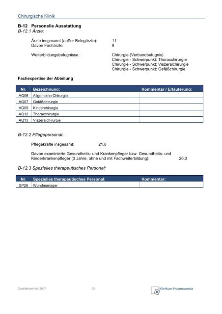 Download (PDF, 5582 KB) - Lausitzer Seenland Klinikum