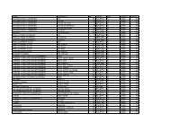 VERBATIM PILAS ALCALINAS AAA -LR03- PACK 10 UDS - Folder, Líder en papelería